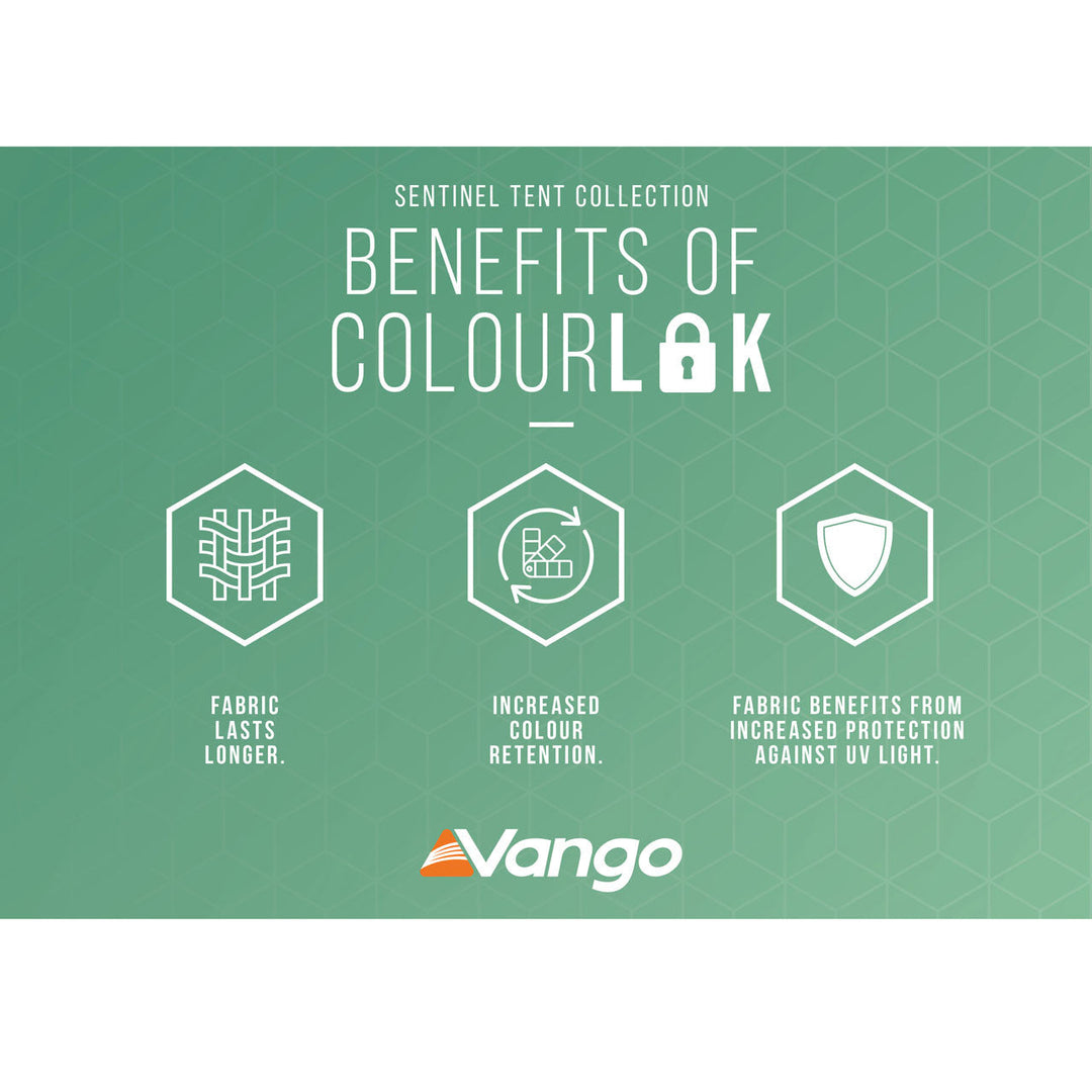 Vango Kela Eco Pro Air Low Drive-Away Awning