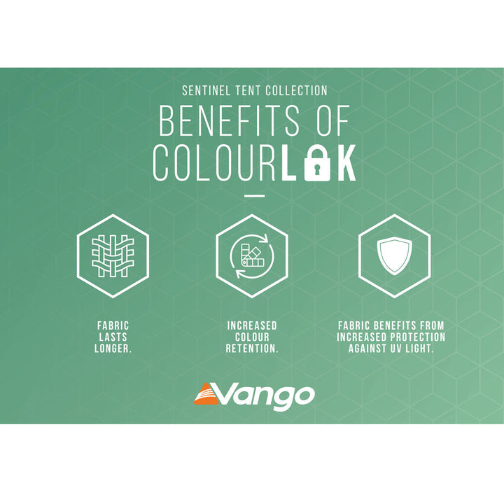 Vango Kela Eco Pro Air Low Drive-Away Awning