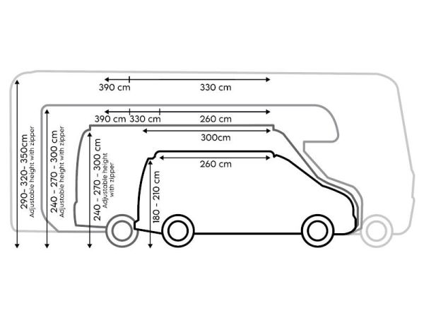 Telta Core 330 Drive-Away Awning