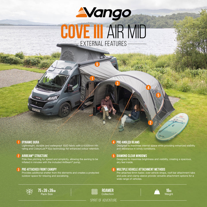 Vango Cove III Air Mid Drive-Away Awning