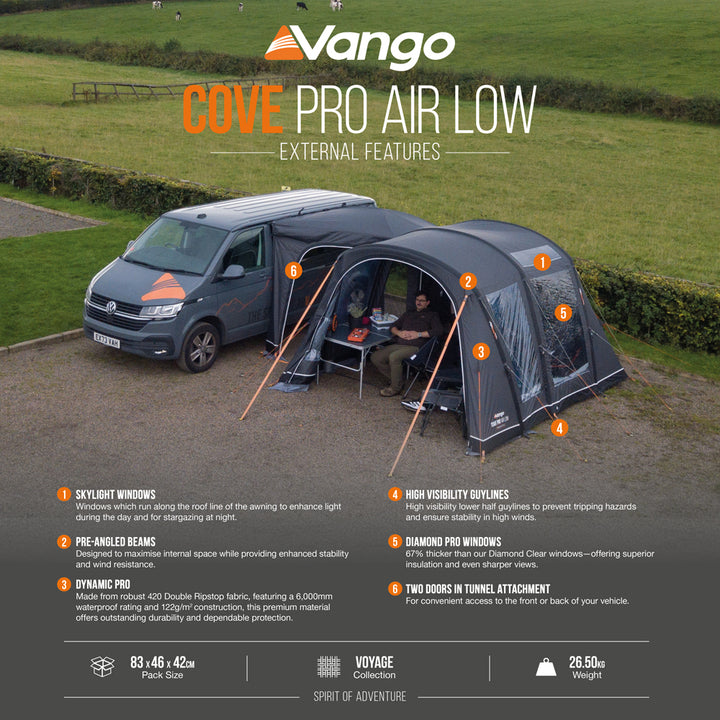 Vango Cove PRO Air Low Drive-Away Awning