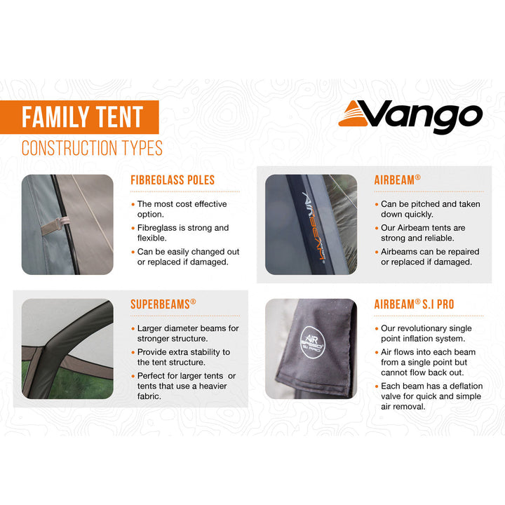Vango Sherwood Air 600XL Tent Package