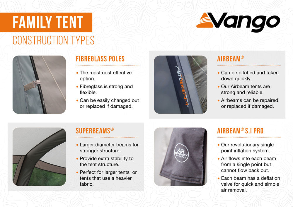 Vango Sherwood Air 600XL - Edition 60 Tent Package