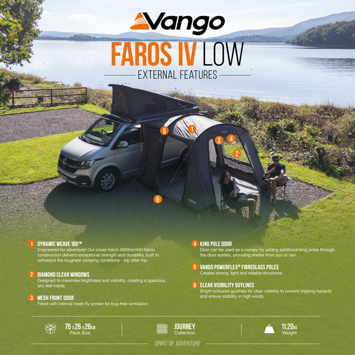 Vango Faros IV Low Drive-Away Awning