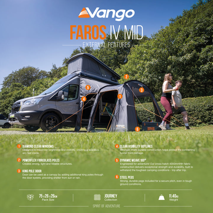Vango Faros IV Mid Drive-Away Awning