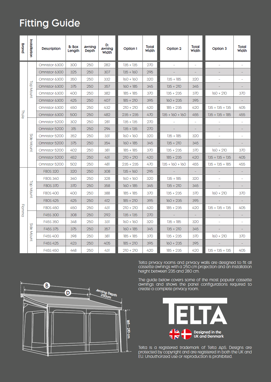 Telta Privacy Room Style - RH Side Wall Set