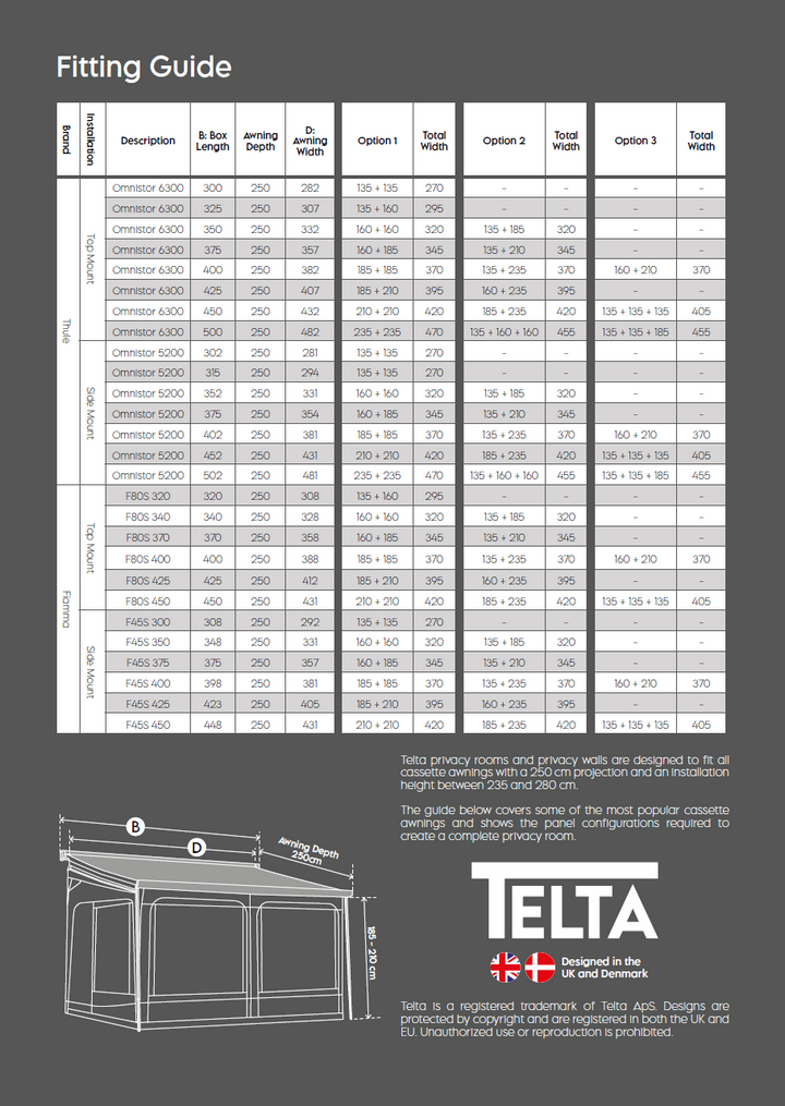 Telta Privacy Room Style - RH Side Wall Set