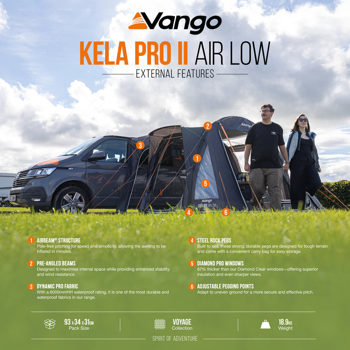 Vango Kela Pro II Air Low Drive-Away Awning