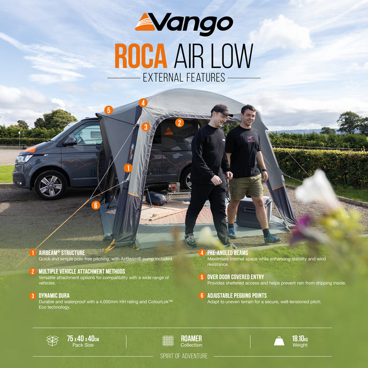 Vango Roca Air Low Drive-Away Awning
