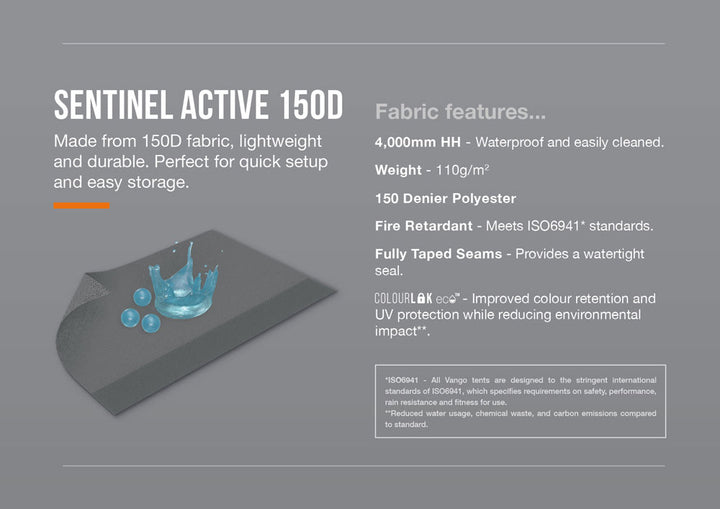 Vango Quadris Air Low Drive-Away Awning