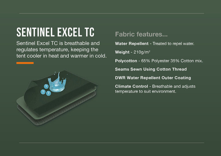 Vango Sherwood Air TC 400 Tent Package