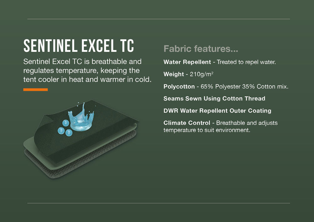 Vango Sherwood Air TC 600XL Tent Package