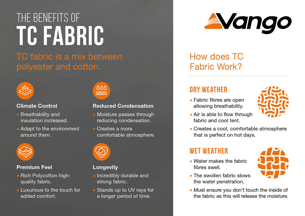 Vango Sherwood Air TC 400 Tent Package