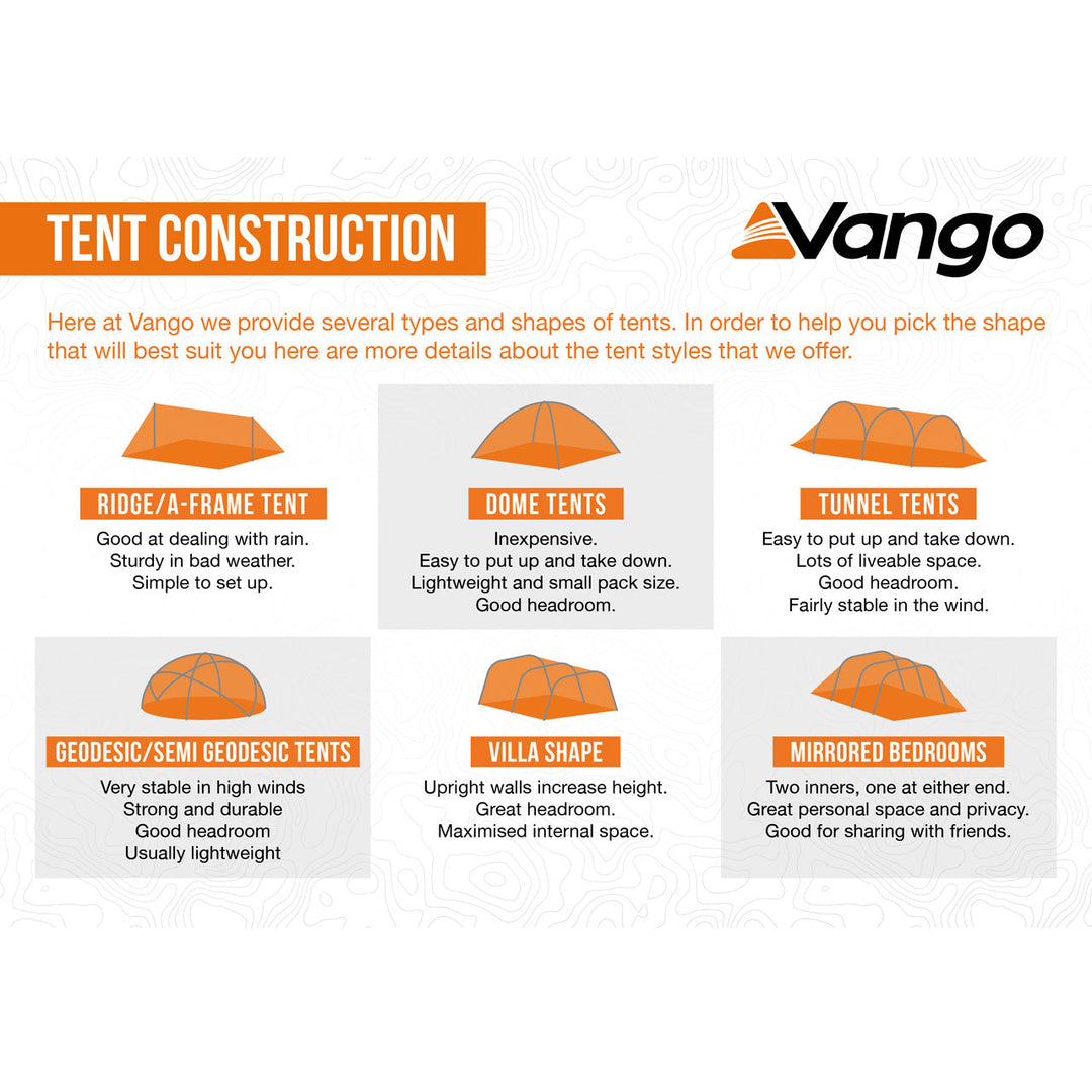 Vango Sherwood Air 600XL Tent Package
