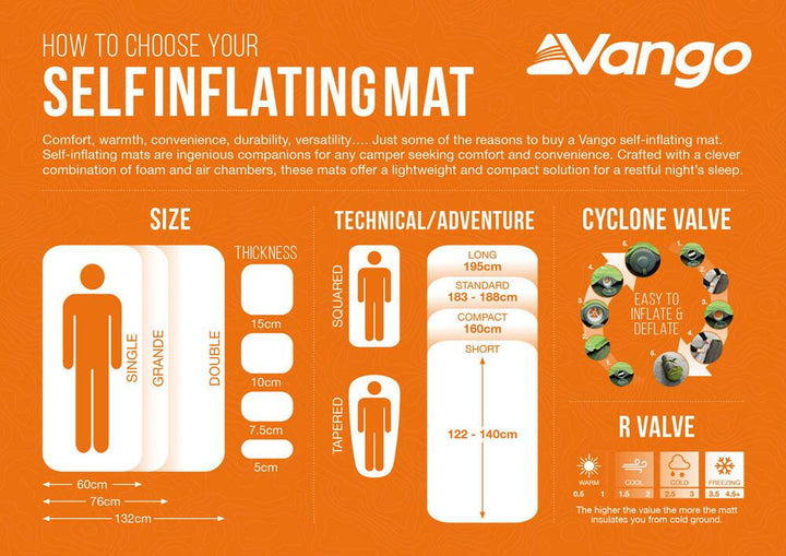 Vango Trek Pro 3 Standard Self-Inflating Mat