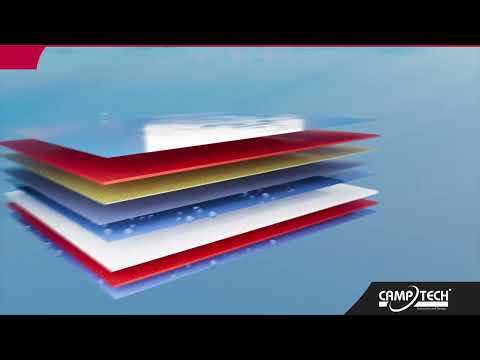 Camptech Mayfair DL Full Caravan Awning