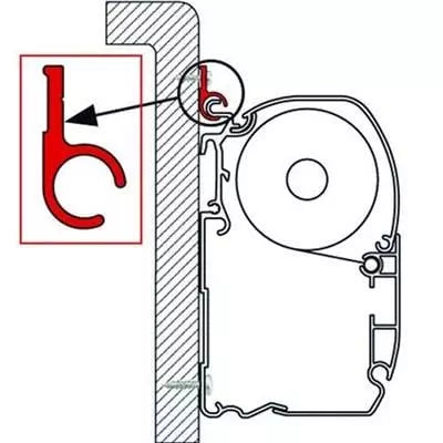 Fiamma 2.9m Rail